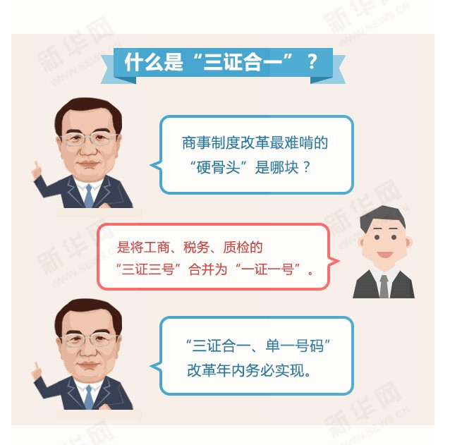 三证合一常见问题解答