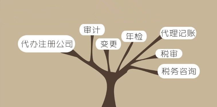 合肥代理记账
